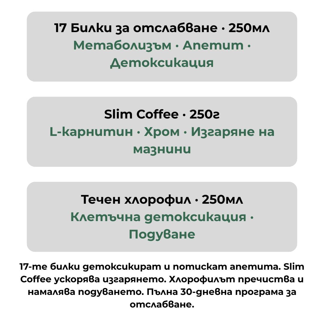 Slim & Detox програма (17 Билки за отслабване 250мл + Slim Coffee 250г + Течен хлорофил 250мл)