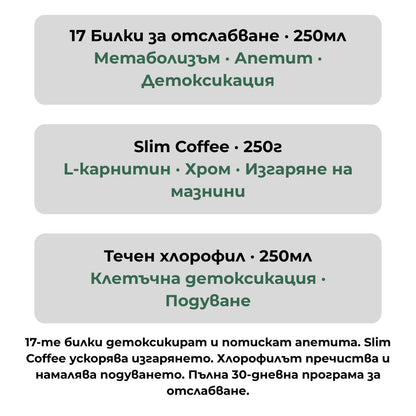 Slim & Detox програма (17 Билки за отслабване 250мл + Slim Coffee 250г + Течен хлорофил 250мл)