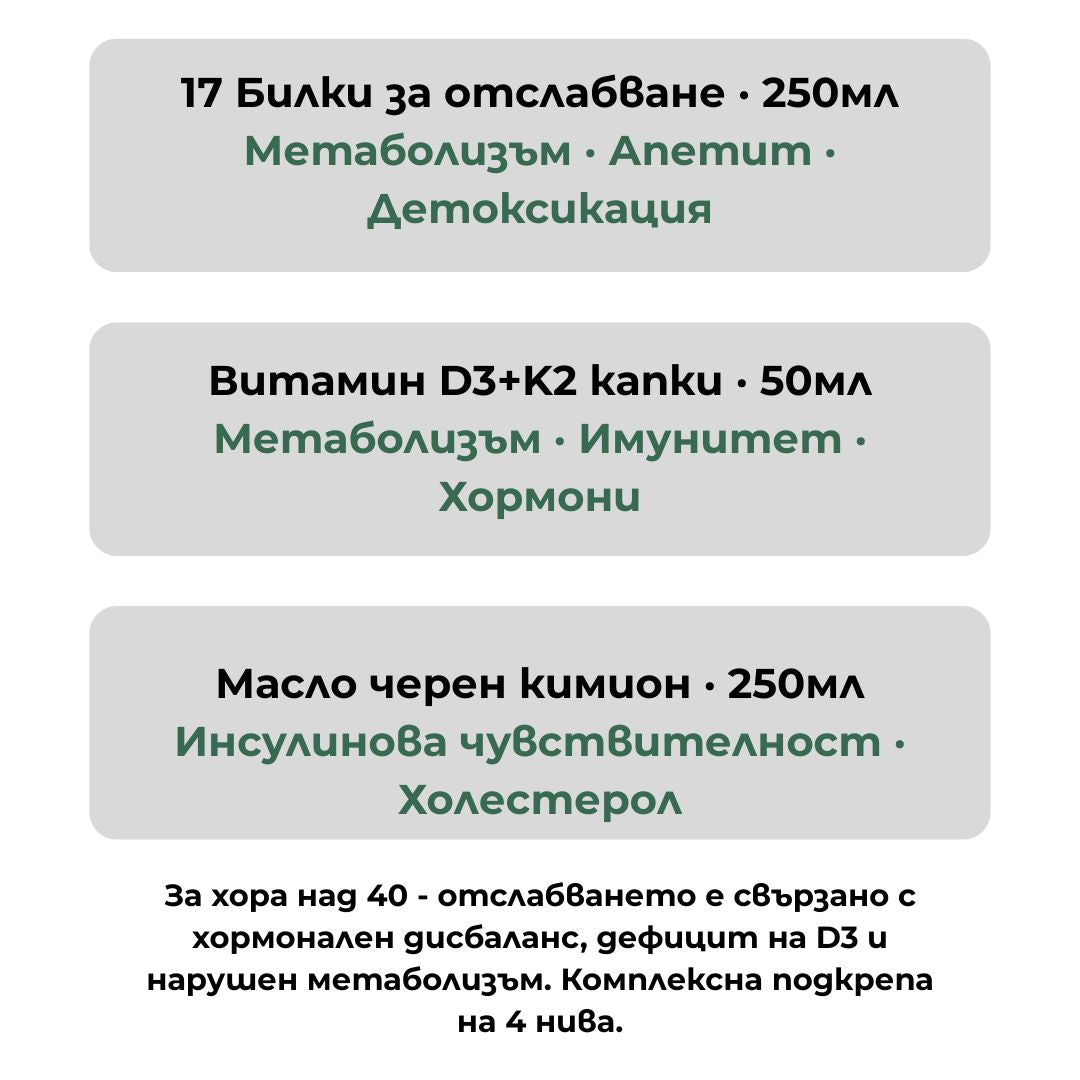 Balance & Slim пакет (17 Билки за отслабване 250мл + Витамин D3+K2 капки 50мл + Масло черен кимион 250мл)