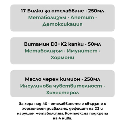 Balance & Slim пакет (17 Билки за отслабване 250мл + Витамин D3+K2 капки 50мл + Масло черен кимион 250мл)
