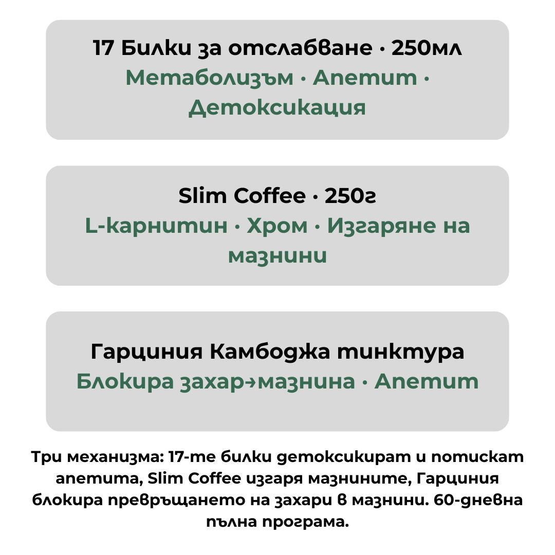 Total Slim програма (17 Билки за отслабване 250мл + Slim Coffee 250г + Гарциния Камбоджа тинктура)