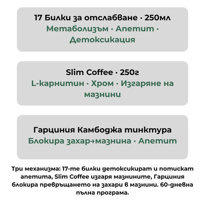 Total Slim програма (17 Билки за отслабване 250мл + Slim Coffee 250г + Гарциния Камбоджа тинктура)