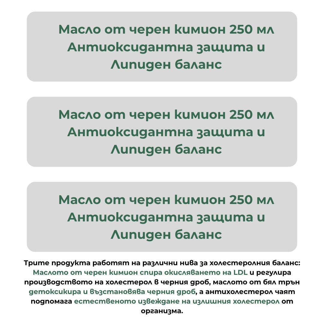 Холестеролен баланс пакет (3+1 Черен кимион + Масло от бял трън + Антихолестеролен чай)