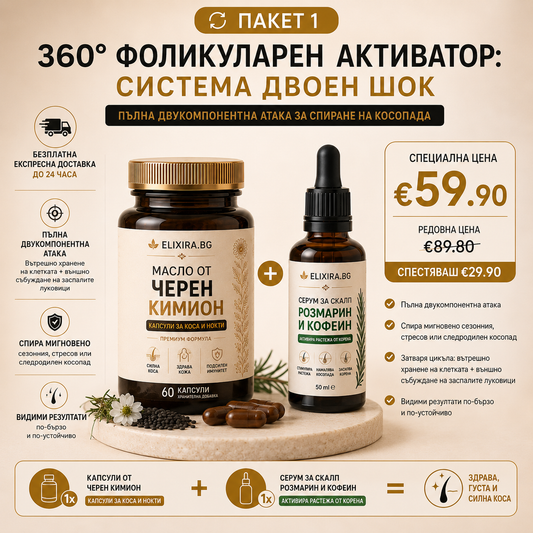 360° Фоликуларен Активатор (Капсули Hair & Skin Vitality + 1х Серум за скалп с Розмарин и Кофеин (50ml).