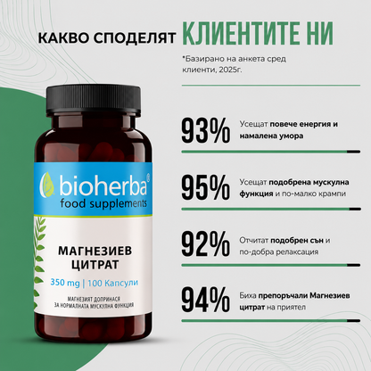 Магнезиев цитрат Макс 60 капсули