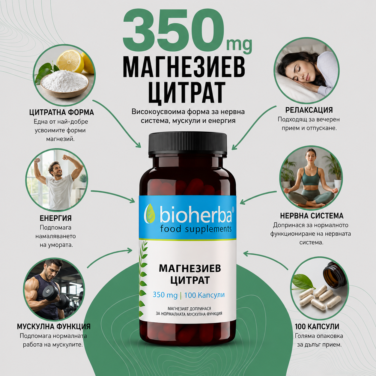 Магнезиев цитрат Макс 60 капсули