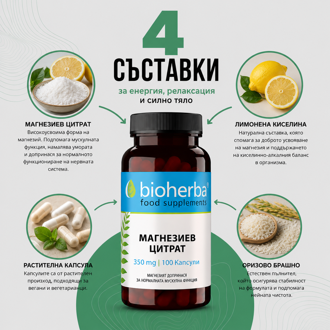 Магнезиев цитрат Макс 60 капсули