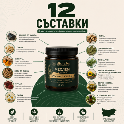 МЕХЛЕМ С РОДОПСКО МУМИО