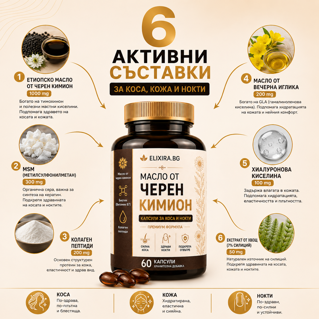 BLACK SEED OIL - HAIR & SKIN - ELIXIRA PREMIUM