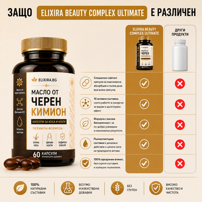 BLACK SEED OIL - HAIR & SKIN - ELIXIRA PREMIUM