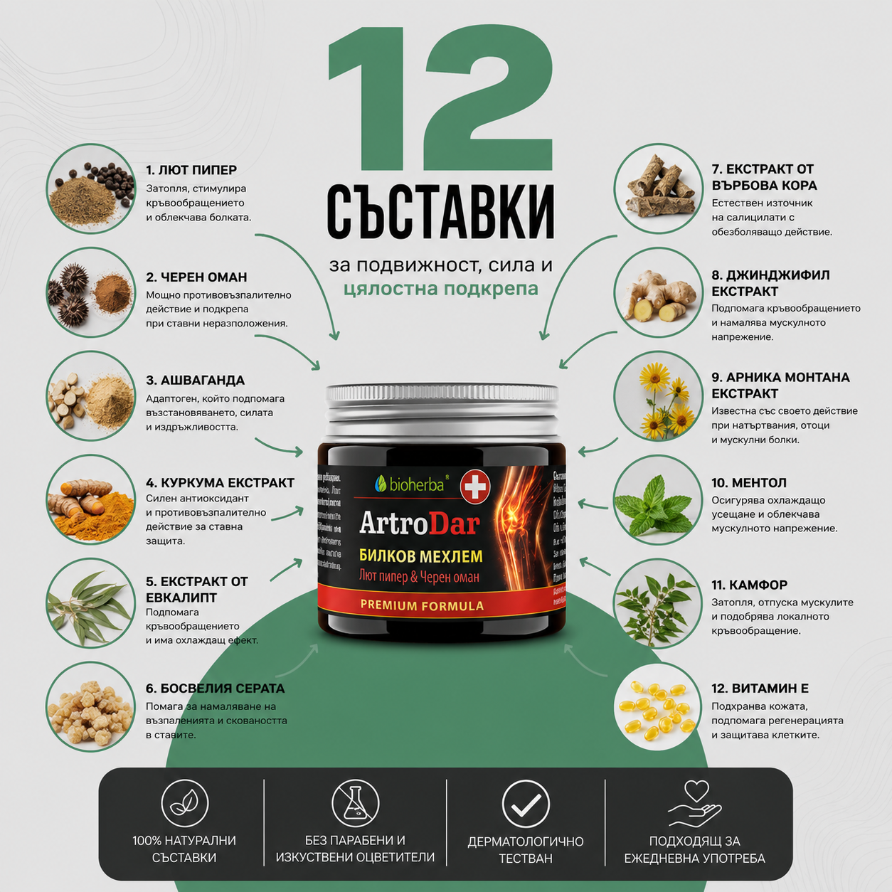 Мехлем за стави Артро Дар