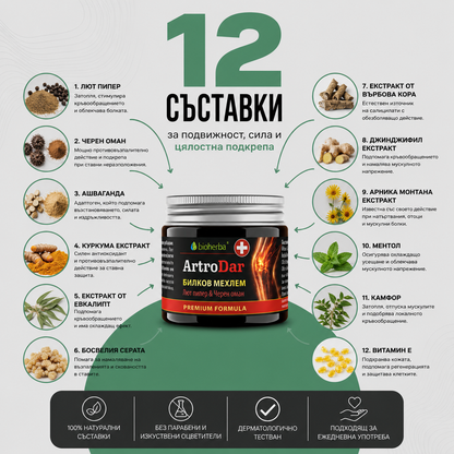 Мехлем за стави Артро Дар