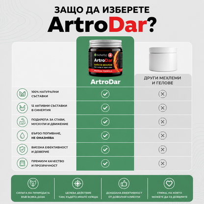 Мехлем за стави Артро Дар