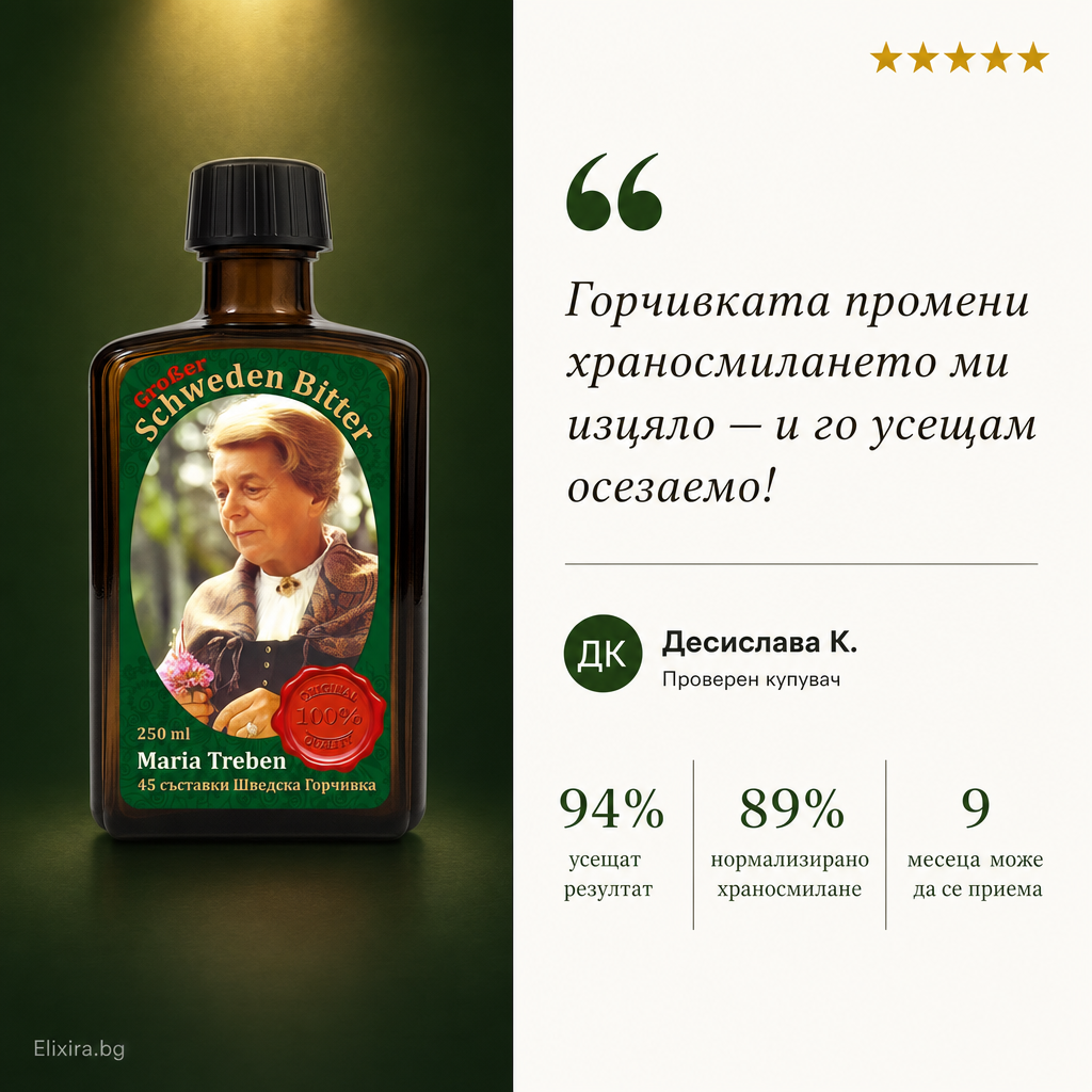 Подарък 1 бр. Шведска горчивка