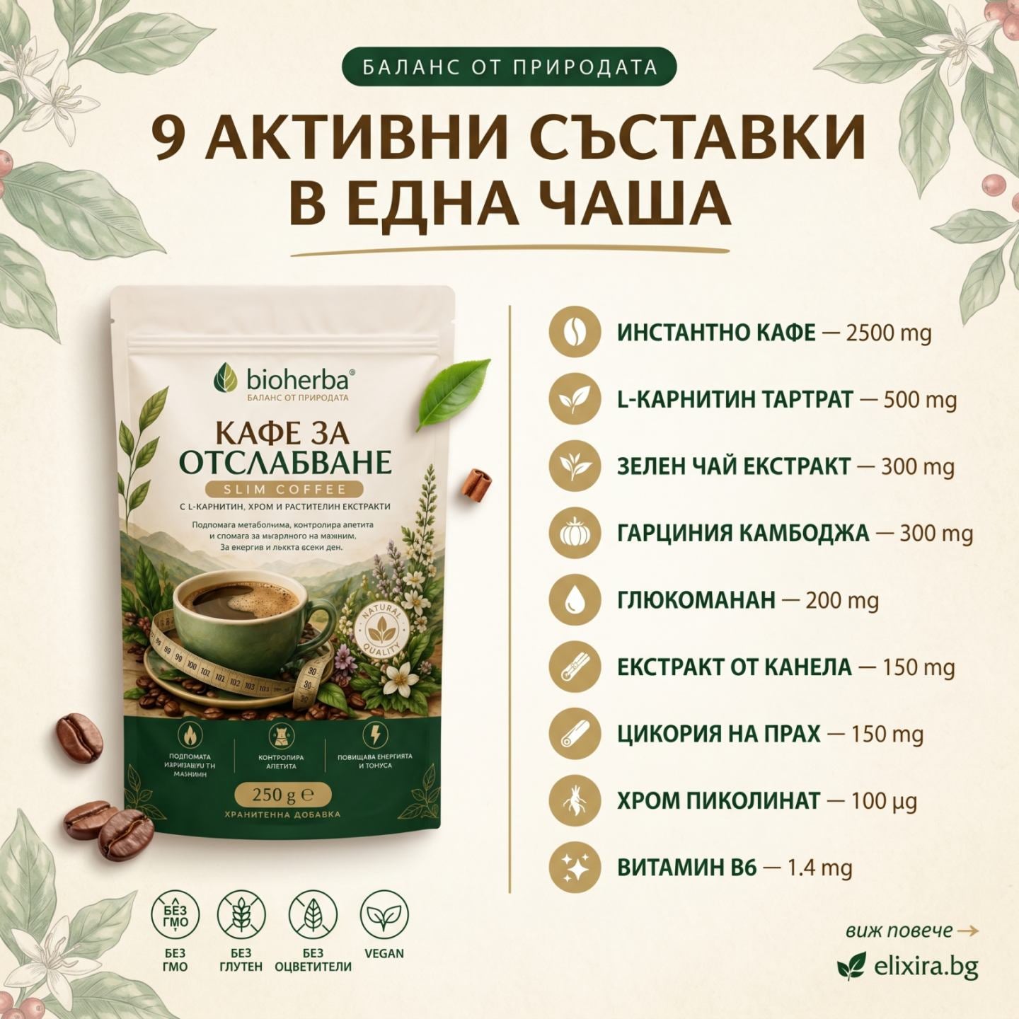 Кафе за отслабване