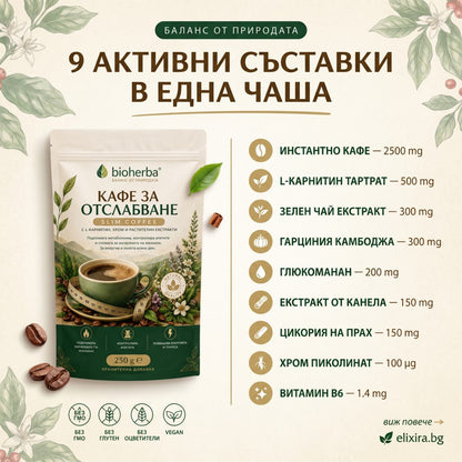 Кафе за отслабване